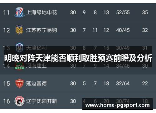 明晚对阵天津能否顺利取胜预赛前瞻及分析