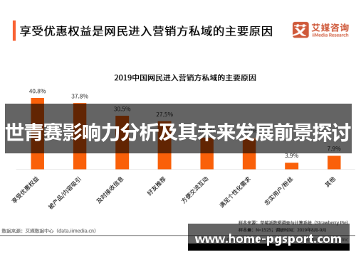 世青赛影响力分析及其未来发展前景探讨