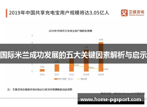 国际米兰成功发展的五大关键因素解析与启示