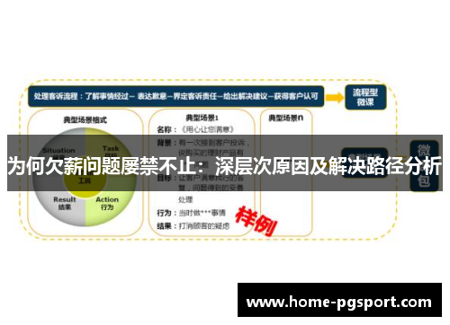 为何欠薪问题屡禁不止：深层次原因及解决路径分析