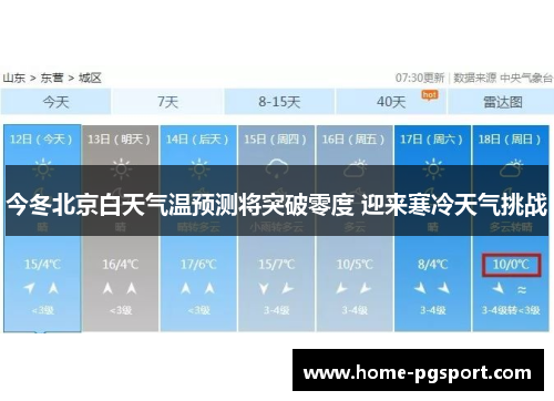 今冬北京白天气温预测将突破零度 迎来寒冷天气挑战