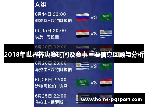 2018年世界杯决赛时间及赛事重要信息回顾与分析 2018年世界杯决赛时间及赛事重要信息回顾与分析