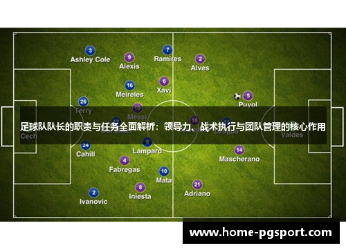 足球队队长的职责与任务全面解析：领导力、战术执行与团队管理的核心作用