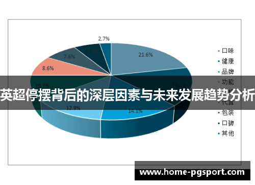 英超停摆背后的深层因素与未来发展趋势分析