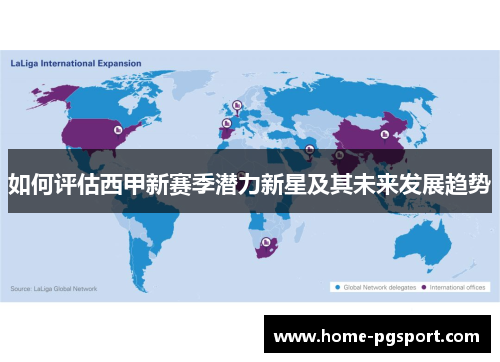如何评估西甲新赛季潜力新星及其未来发展趋势