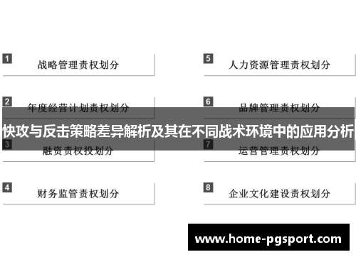 快攻与反击策略差异解析及其在不同战术环境中的应用分析