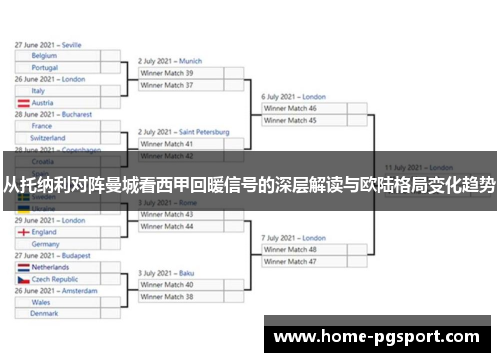 从托纳利对阵曼城看西甲回暖信号的深层解读与欧陆格局变化趋势