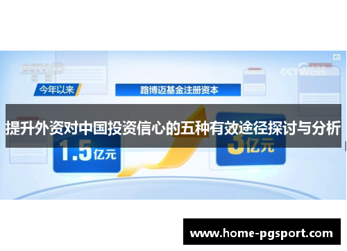 提升外资对中国投资信心的五种有效途径探讨与分析