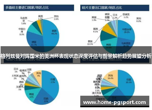 格列兹曼对阵国米的美洲杯表现状态深度评估与前景解析趋势展望分析