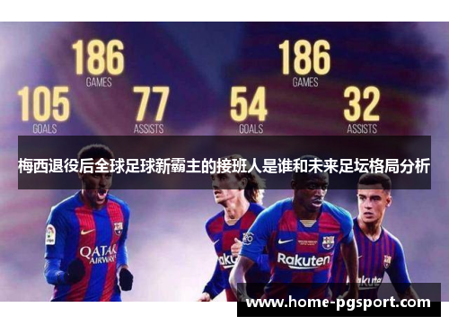 梅西退役后全球足球新霸主的接班人是谁和未来足坛格局分析