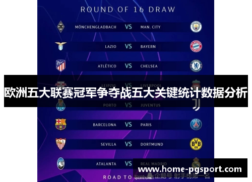 欧洲五大联赛冠军争夺战五大关键统计数据分析