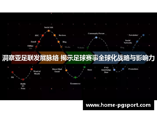 洞察亚足联发展脉络 揭示足球赛事全球化战略与影响力
