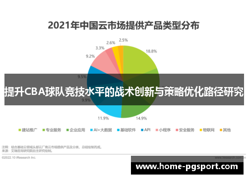 提升CBA球队竞技水平的战术创新与策略优化路径研究